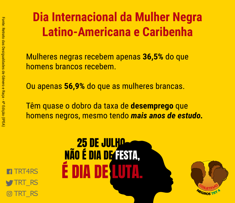 Arte representando a silhueta de um rosto de de mulher negra de perfil