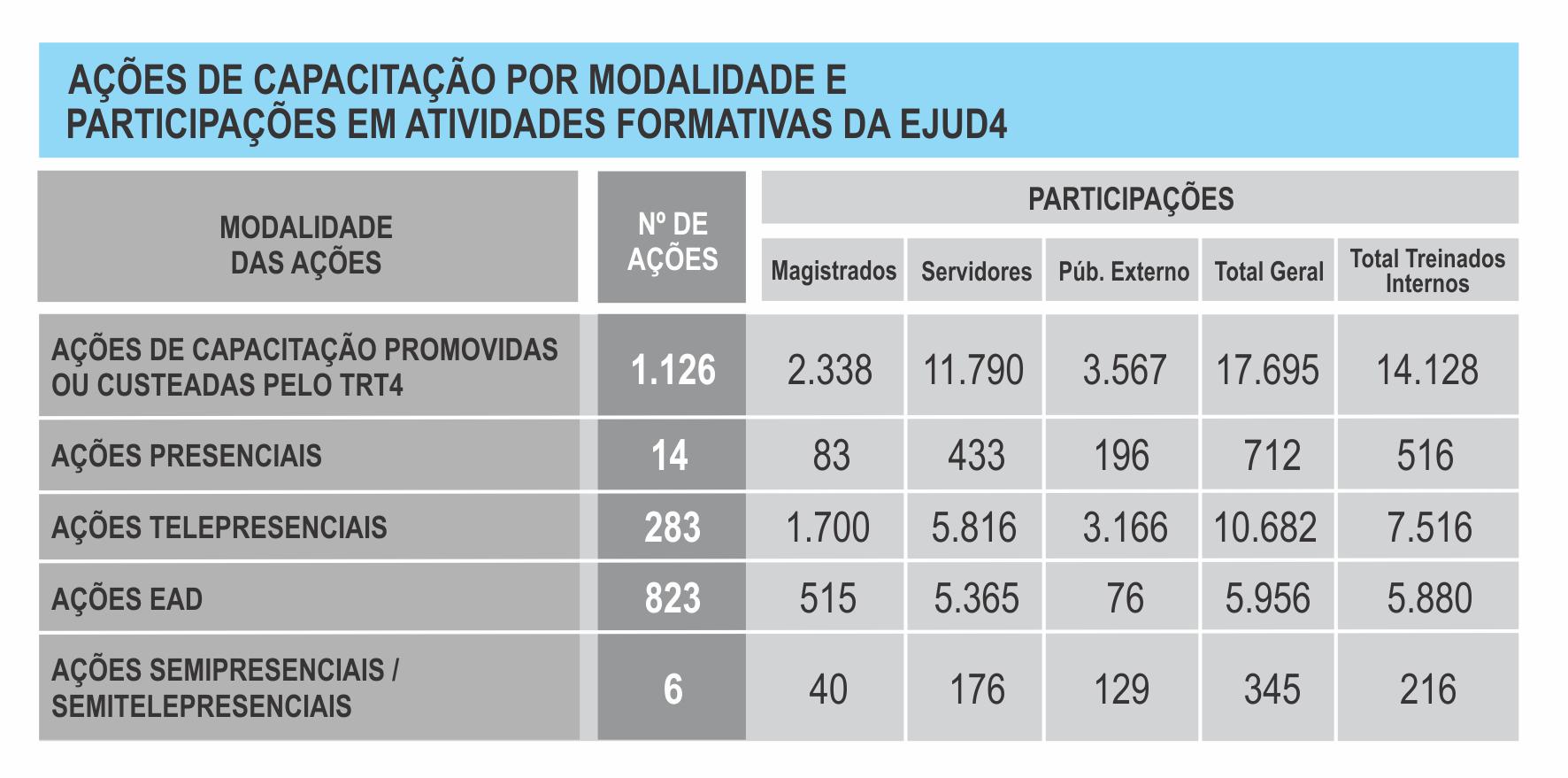 AcoesCapacitacao2020-Ejud4.jpg