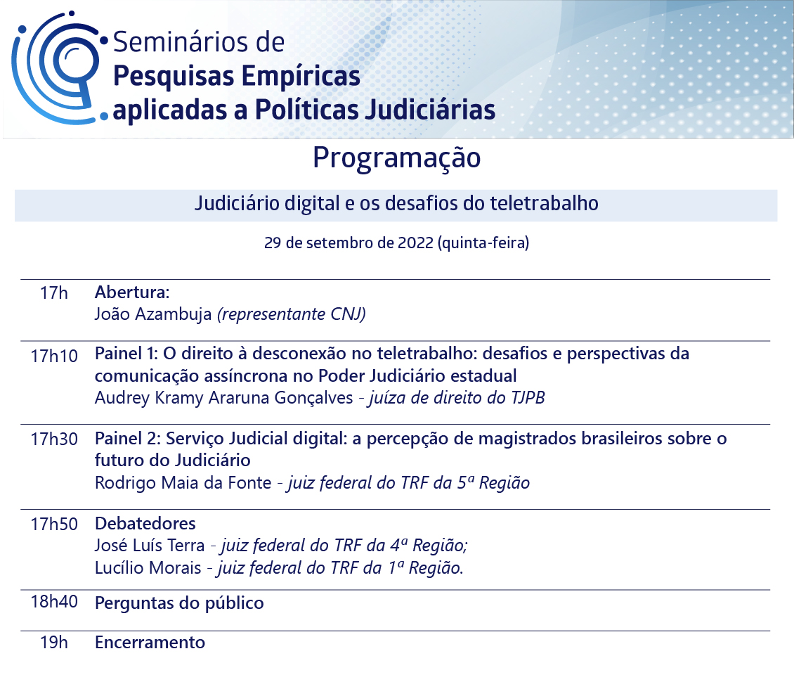 Programação do evento.