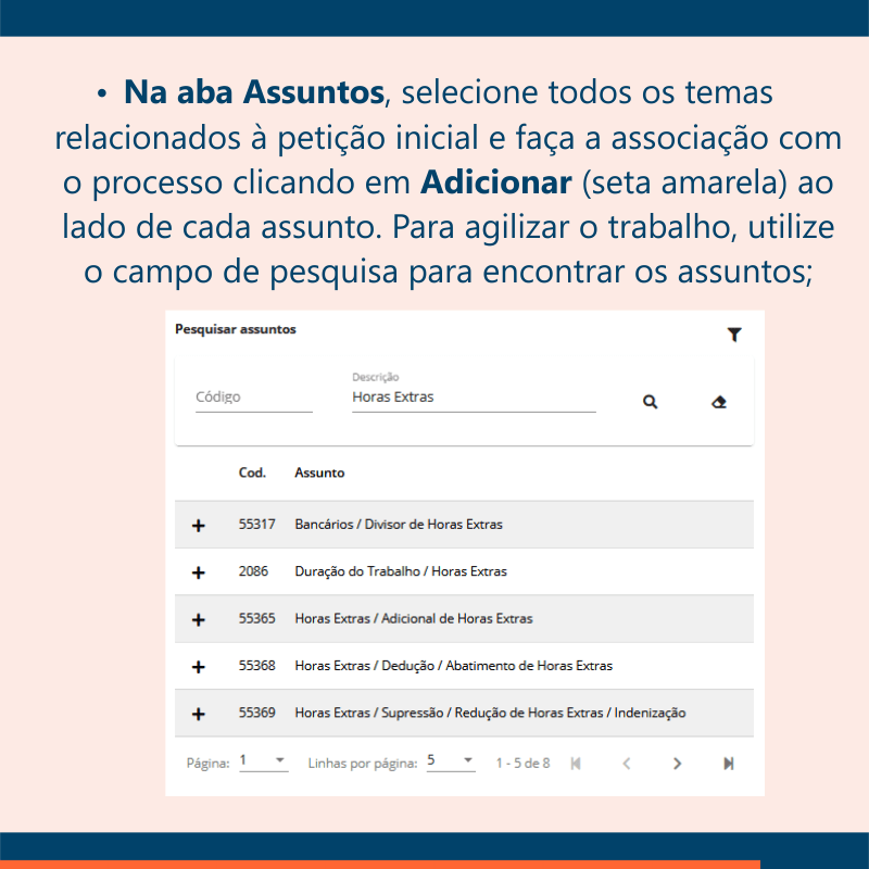 Texto: "Na aba Assuntos, selecione todos os temas relacionados à petição inicial e faça a associação com o processo clicando em Adicionar (seta amarela) ao lado de cada assunto. Para agilizar o trabalho, utilize o campo de pesquisa para encontrar os assuntos;"  Captura da tela “pesquisar assuntos”