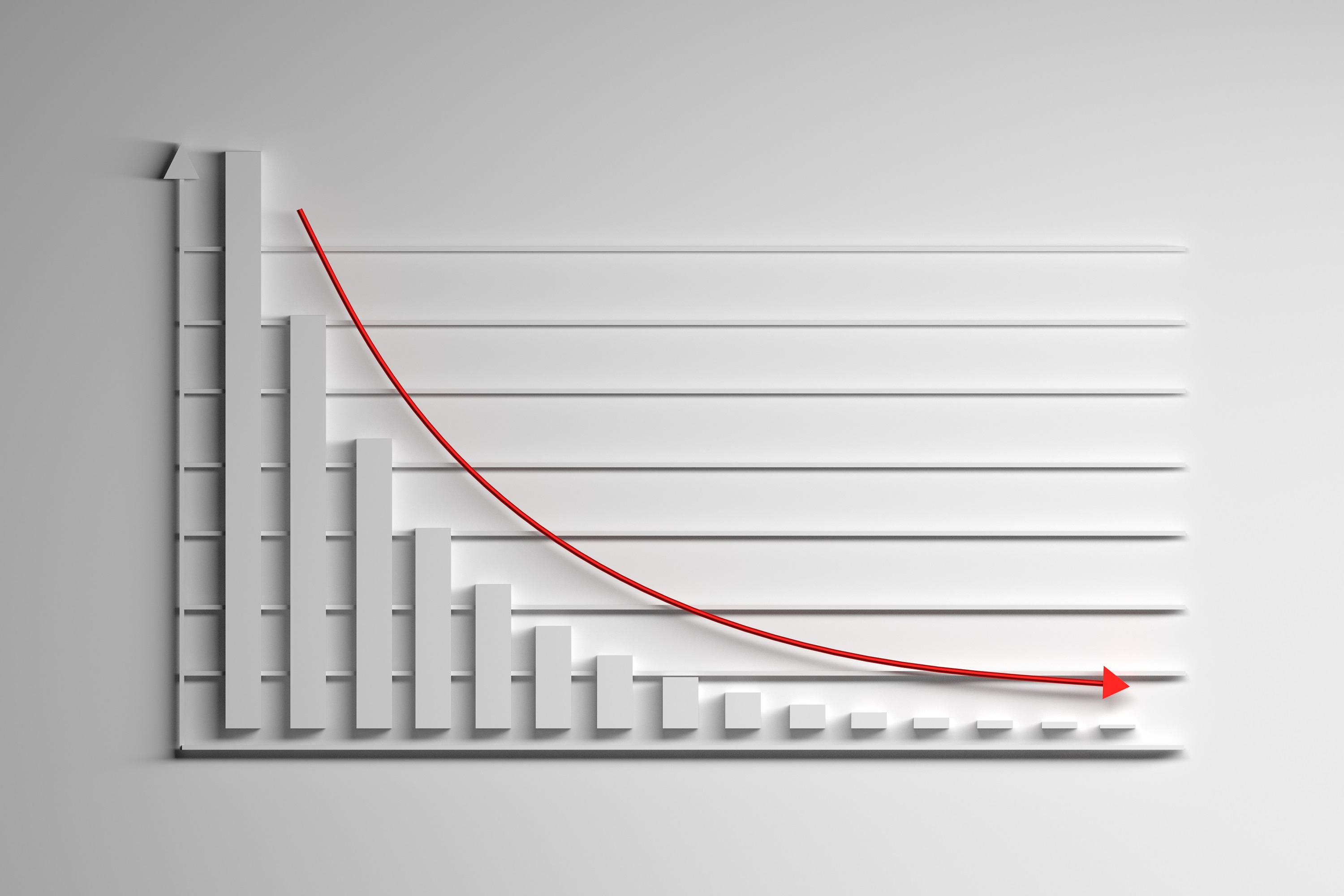 Gráfico mostra barras em cinza e uma curva descendente que as acompanha, da maior para a menor, em vermelho. A ideia é de redução da quantidade de recursos de revista pendentes de análise.