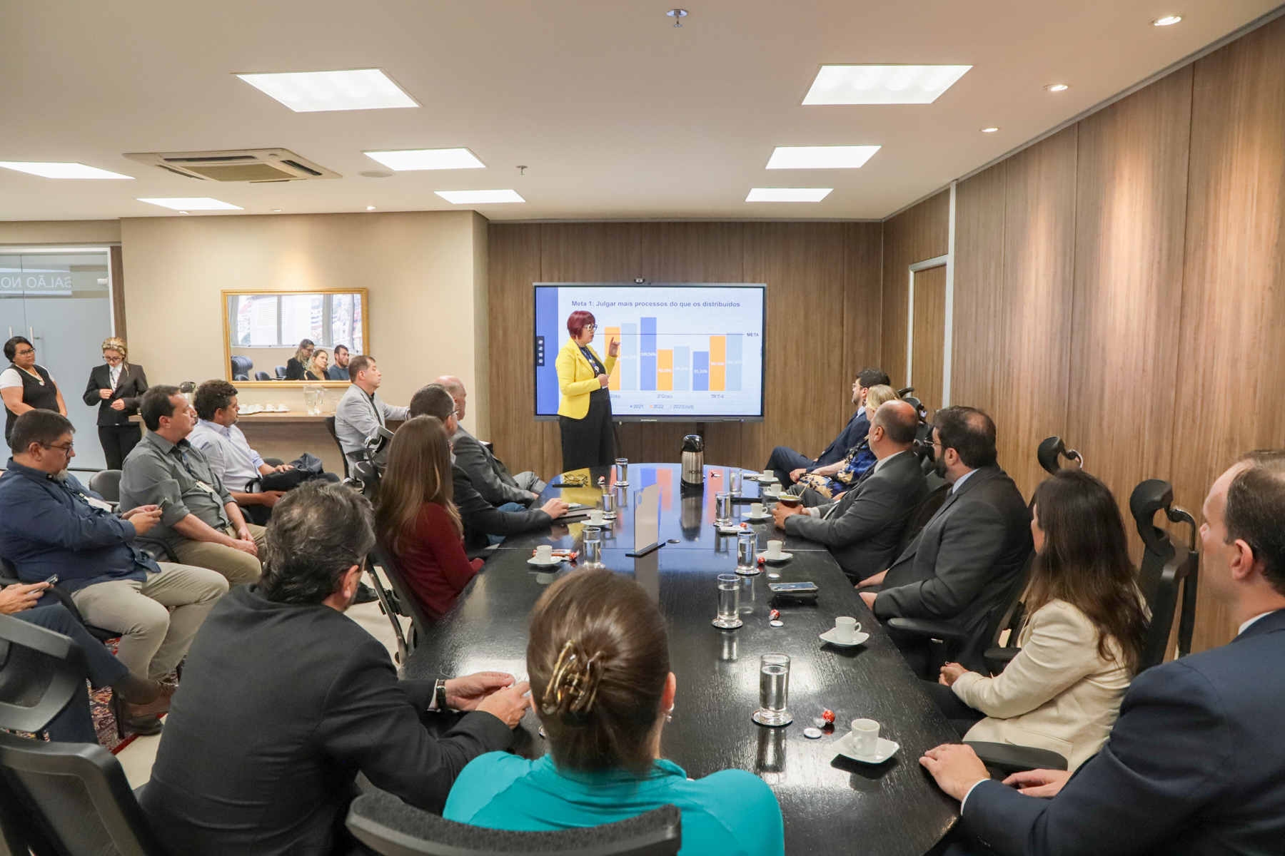 Reunião de Análise da Estratégia