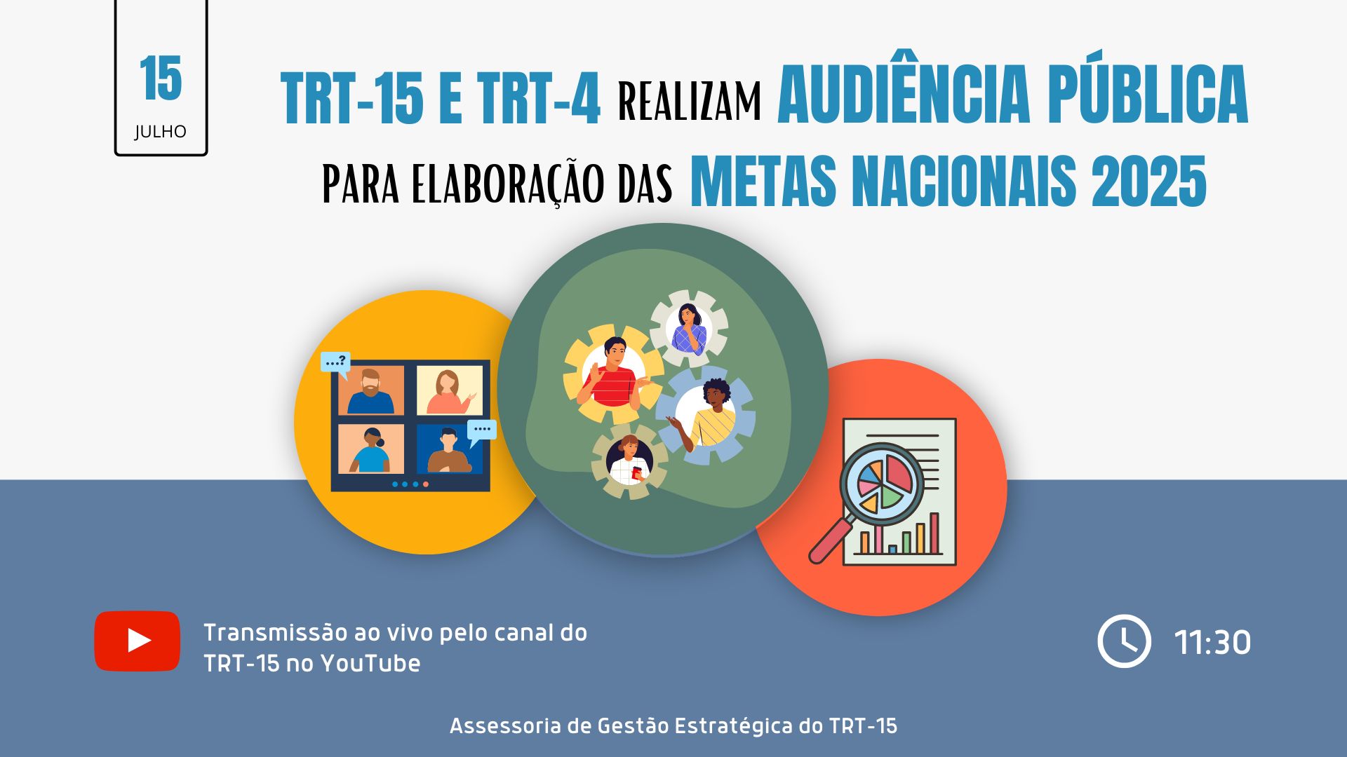Banner com as informações do evento: TRT-15 e TRT-4 realizam audiência pública para elaboração das metas nacionais 2025. Dia 15/07/2024, às 11h30, com transmissão pelo canal do TRT-15 no Youtube.