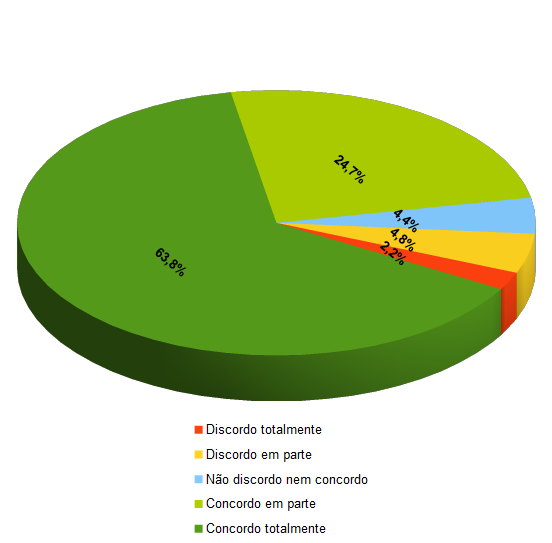 GraficoGeral-sem titulo.png