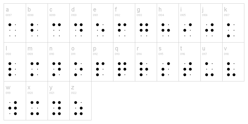 Alfabeto em braille